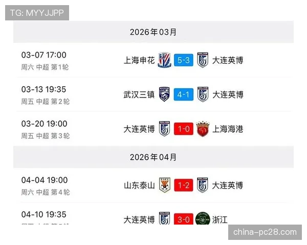 重庆铜梁龙1-0浙江队，升班马延续不败战绩稳居次席